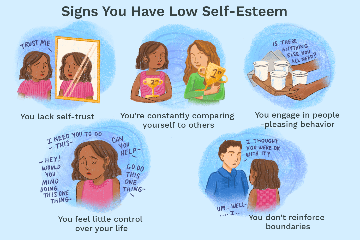 How To Build Confidence and Self-Esteem