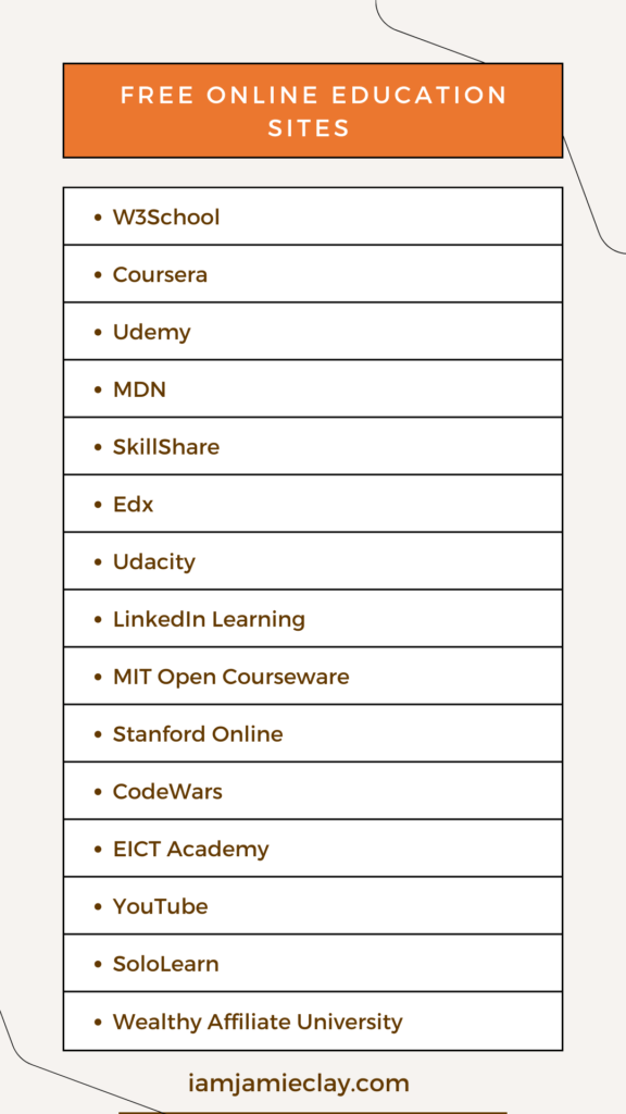 free online education sites