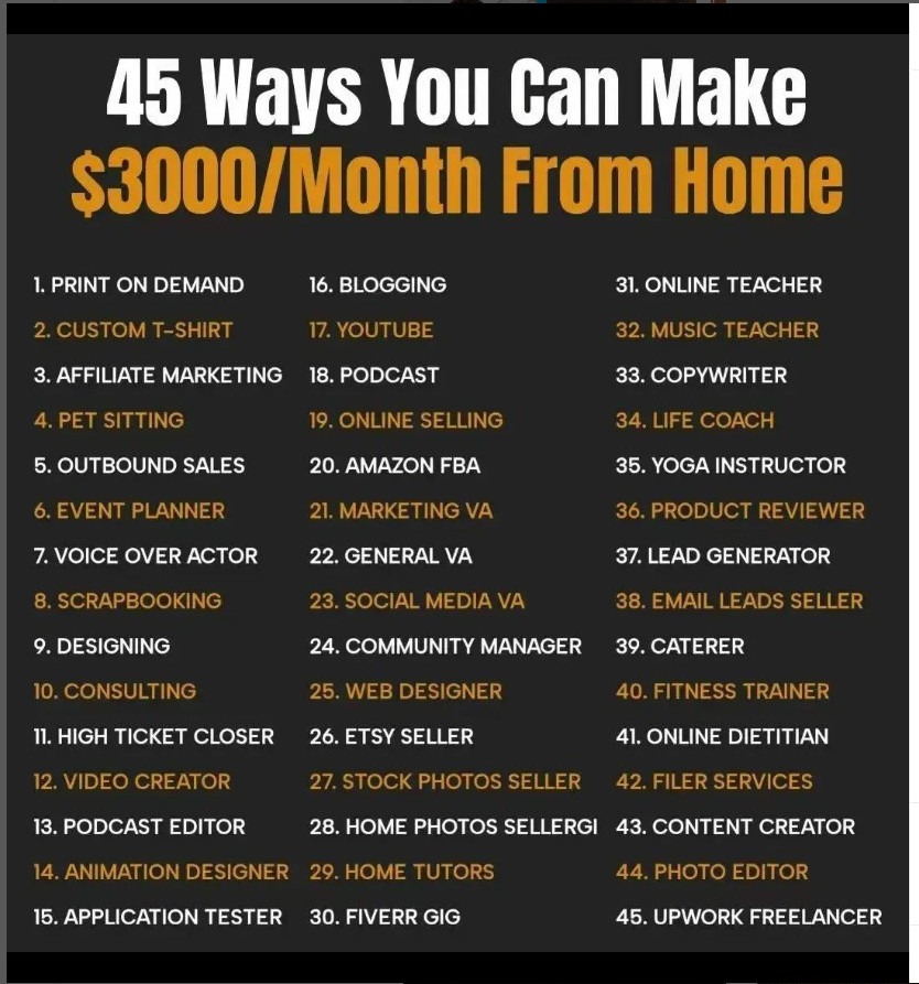 Create Multiple Sources Of Income
