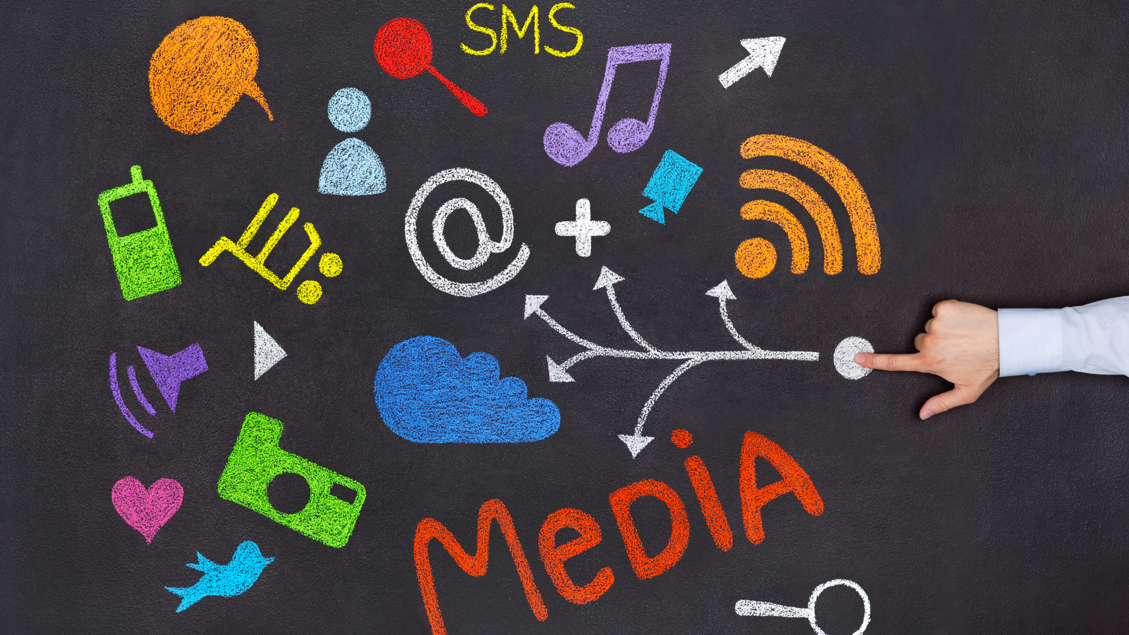 media narratives explained